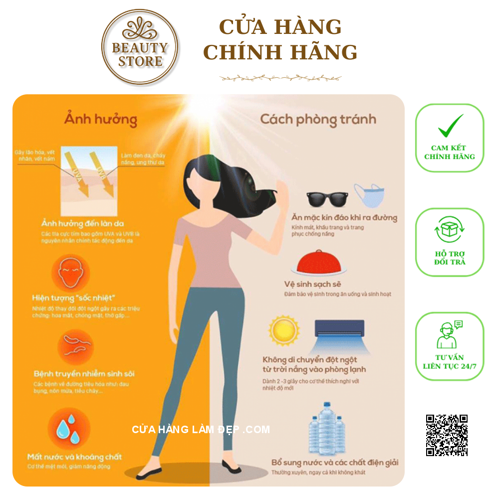 Kem Chống Nắng Mờ Nám White Doctors Daily UV Care