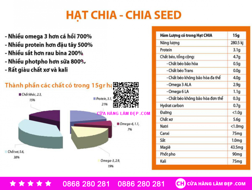 Hạt Chia Seeds High In Omega 3 Absolute Organic 1kg
