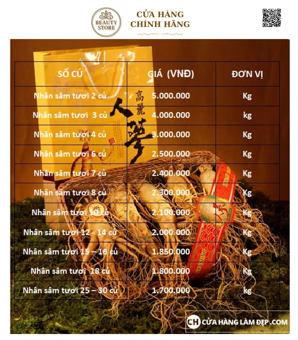 Nhân Sâm Tươi Hàn Quốc (1kg)