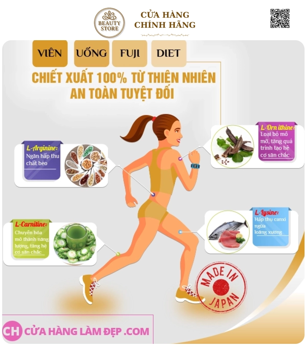 Viên Uống Giảm Cân Fuji Diet Nhật Bản