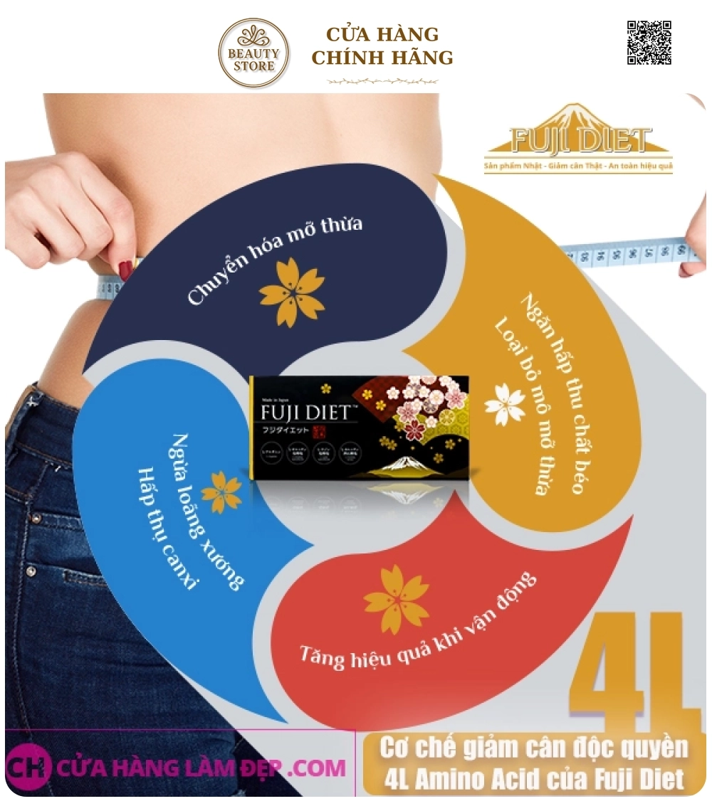 Viên Uống Giảm Cân Fuji Diet Nhật Bản