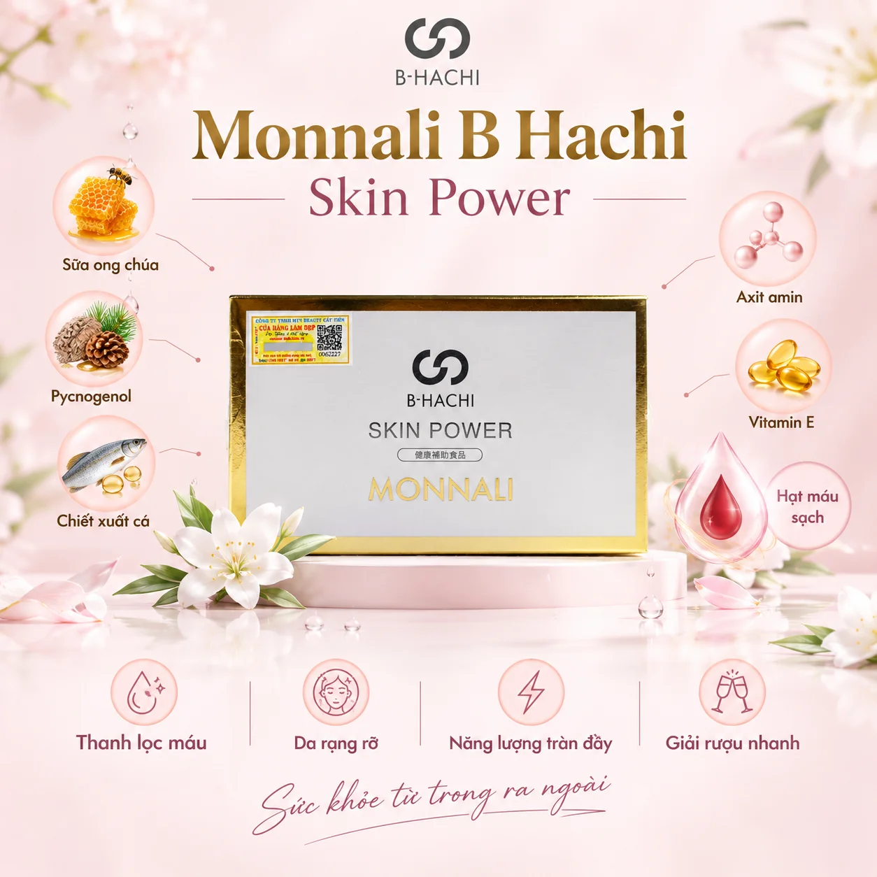 Viên Uống Monnali B Hachi Skin Power Thanh Lọc Máu – Giải Rượu, Sáng Da, Tăng Sinh Lý | Mua Online Nhật Bản