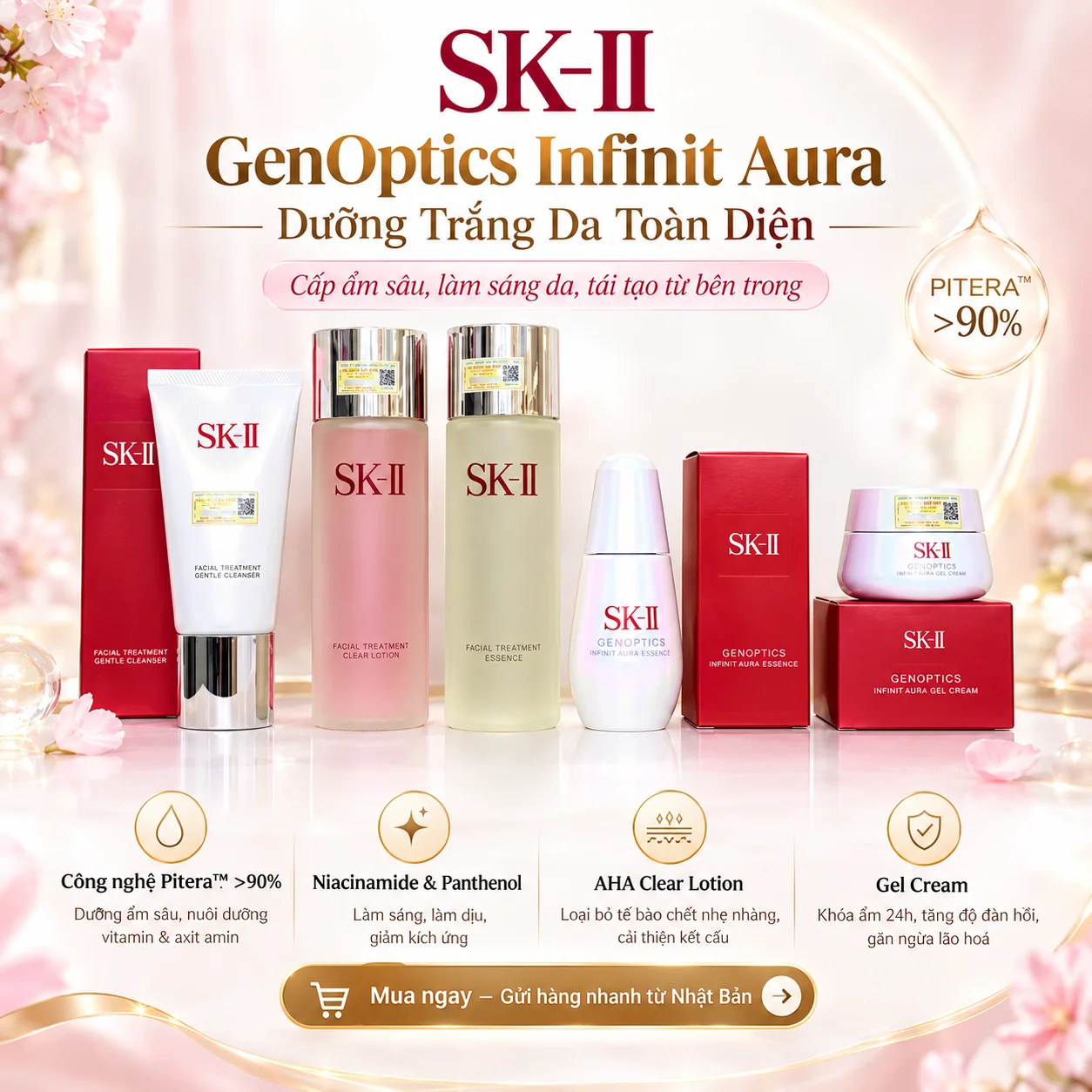 Bộ SK-II GenOptics Infinit Aura Dưỡng Trắng Da Full‑size 5 Món – Công dụng, Thành phần, Hướng dẫn sử dụng