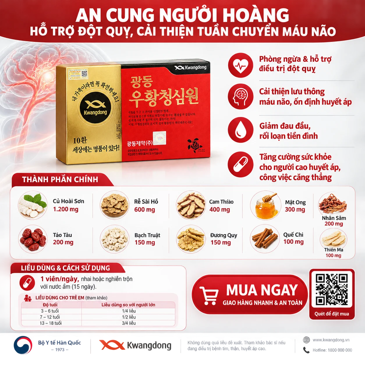 An Cung Ngưu Hoàng Hộp Đỏ 10 Viên – Thuốc hỗ trợ đột quỵ và cao huyết áp Hàn Quốc
