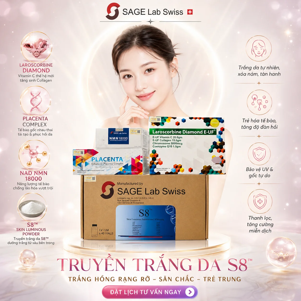 Truyền Trắng Da S8 – SAGE Lab Swiss + Laroscorbine Diamond E‑UF + Placenta Complex + NAD NMN 18000 – Da Trắng Hồng, Trẻ Trung